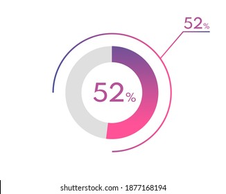 52 Percentage diagrams, pie chart for Your documents, reports, 52% circle percentage diagrams for infographics