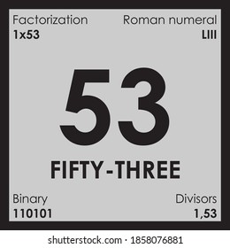 53 fifty-three number Digit details unit