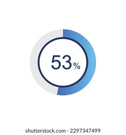 53% loading circle diagrams Infographics vector, 53 Percentage ready to use for web design ux-ui.