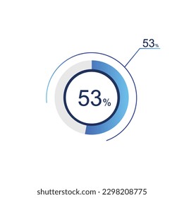 53% percentage infographic circle icons, 53 percents pie chart infographic elements for Illustration, business, web design.