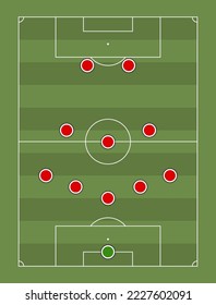 The 5-3-2 Formation. Football team formation. Soccer or football field