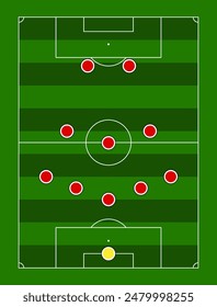 The 5-3-2 Formation. Football team formation. Soccer or football field