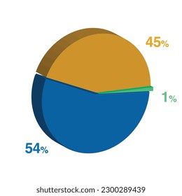 54 1 45 percent 3d Isometric 3 part pie chart diagram for business presentation. Vector infographics illustration eps.
