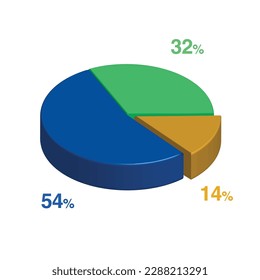 54 32 14 percent 3d Isometric 3 part pie chart diagram for business presentation. Vector infographics illustration eps.