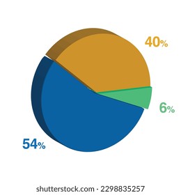 54 6 40 percent 3d Isometric 3 part pie chart diagram for business presentation. Vector infographics illustration eps.
