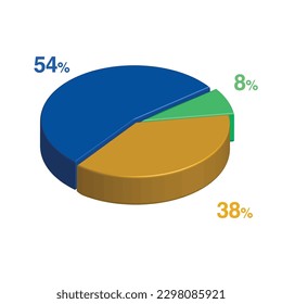 54 8 38 percent 3d Isometric 3 part pie chart diagram for business presentation. Vector infographics illustration eps.