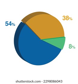 54 8 38 percent 3d Isometric 3 part pie chart diagram for business presentation. Vector infographics illustration eps.