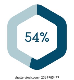 54 percent hexagon shape percentage diagram vector illustration,infographic chart.