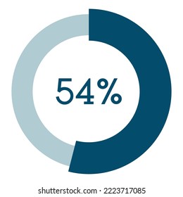 54 percent,circle percentage diagram vector illustration,infographic chart.