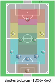 5-4-1 playing system on football fields and colored bands. green background