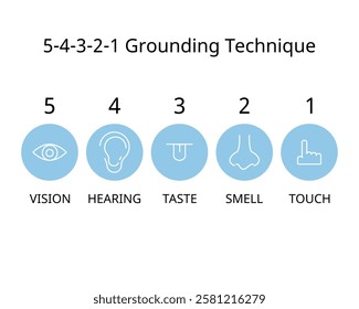 54321 grounding technique method is a grounding exercise designed to manage acute stress and reduce anxiety