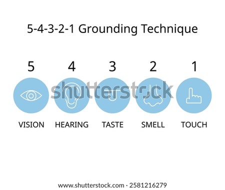 54321 grounding technique method is a grounding exercise designed to manage acute stress and reduce anxiety