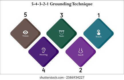 5-4-3-2-1 Grounding Technique - Vision, Hearing, Taste, Smell, Touch. Infographic template with icons and description placeholder