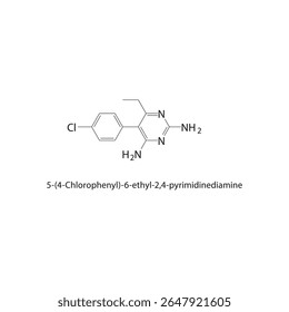 Estrutura esquelética de 5-(4-clorofenil)-6-etil-2,4-pirimidinodiamina Ilustração esquemática do composto derivado de pirimidina halogenado. Diagrama simples, fórmula química.