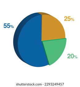 55 20 25 por ciento 3d Gráfico circular isométrico de 3 partes para presentación empresarial. Pasos de ilustración de infografía vectorial.