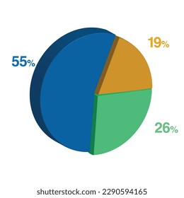55 26 19 percent 3d Isometric 3 part pie chart diagram for business presentation. Vector infographics illustration eps.