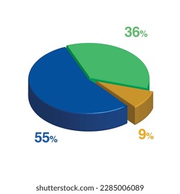 55 36 9 percent 3d Isometric 3 part pie chart diagram for business presentation. Vector infographics illustration eps.