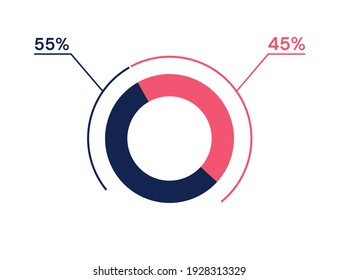 55 45% Kuchendiagramm. 45 55 Infografiken. Schaltbild-Symbol für Unternehmen, Finanzen, Webdesign, Fortschritt