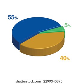 55 5 40 percent 3d Isometric 3 part pie chart diagram for business presentation. Vector infographics illustration eps.