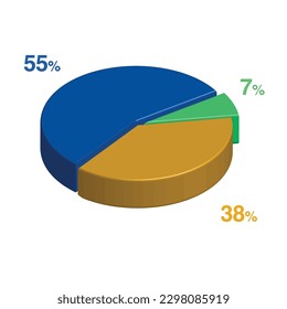 55 7 38 percent 3d Isometric 3 part pie chart diagram for business presentation. Vector infographics illustration eps.