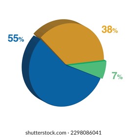 55 7 38 percent 3d Isometric 3 part pie chart diagram for business presentation. Vector infographics illustration eps.