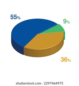 55 9 36 percent 3d Isometric 3 part pie chart diagram for business presentation. Vector infographics illustration eps.