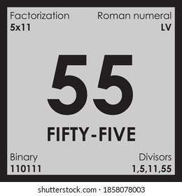 55 fifty-five number Digit details unit