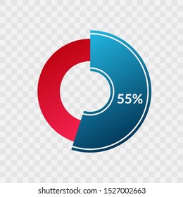 55 percent blue and red gradient pie chart sign. Percentage vector infographic symbol. Circle diagram isolated on transparent background, illustration for business, download, web icon, design
