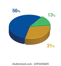 56 13 31 percent 3d Isometric 3 part pie chart diagram for business presentation. Vector infographics illustration eps.