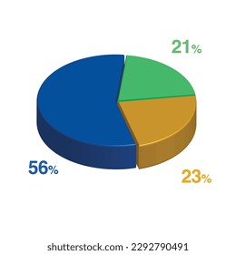 56 21 23 percent 3d Isometric 3 part pie chart diagram for business presentation. Vector infographics illustration eps.