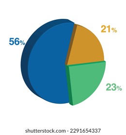 56 23 21 percent 3d Isometric 3 part pie chart diagram for business presentation. Vector infographics illustration eps.