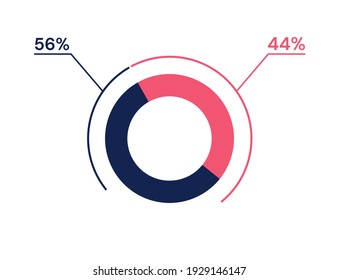 56 44 percent pie chart. 44 56 infographics. Circle diagram symbol for business, finance, web design, progress
