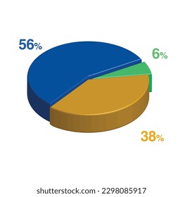 56 6 38 percent 3d Isometric 3 part pie chart diagram for business presentation. Vector infographics illustration eps.