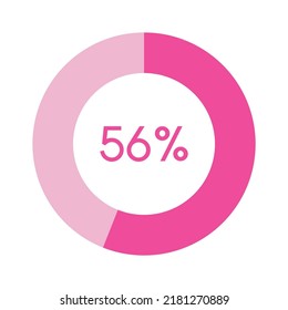 56 percent, pink circle percentage diagram vector illustration