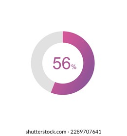 56% Porcentaje, 56 Porcentaje de diagrama de círculo infográfico.