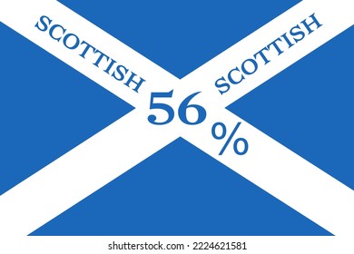 56% percentage Scottish with Flag color vector art illustration with stylish font, white and blue color. Sign label. Banner template design for social media and website.