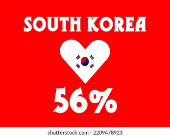 56% South Korea sign label vector art illustration with white font, blue color, and red background with heart shape.