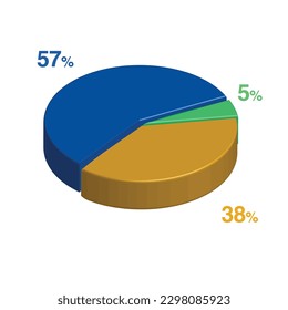 57 5 38 percent 3d Isometric 3 part pie chart diagram for business presentation. Vector infographics illustration eps.