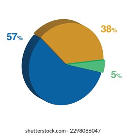 57 5 38 percent 3d Isometric 3 part pie chart diagram for business presentation. Vector infographics illustration eps.