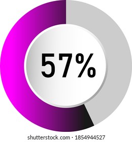 57% circle percentage diagrams (meters) ready-to-use for web design, user interface (UI) or infographic - indicator with gradient from purple to black