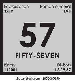 57 fifty-seven number Digit details unit