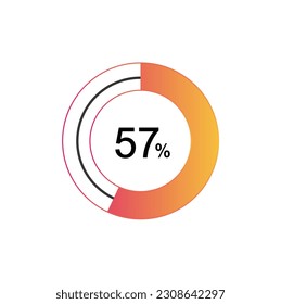 57 Percentage diagrams, pie chart for Your documents, reports, 57% circle percentage diagrams for infographics.