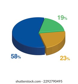 58 19 23 percent 3d Isometric 3 part pie chart diagram for business presentation. Vector infographics illustration eps.
