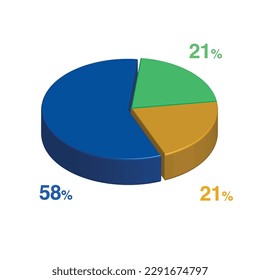 58 21 21 percent 3d Isometric 3 part pie chart diagram for business presentation. Vector infographics illustration eps.