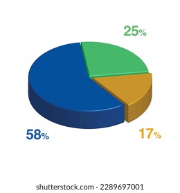 58 25 17 percent 3d Isometric 3 part pie chart diagram for business presentation. Vector infographics illustration eps.