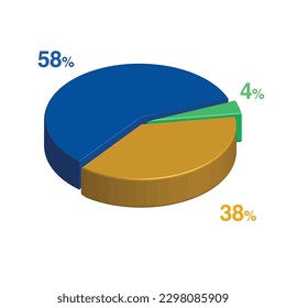 58 4 38 percent 3d Isometric 3 part pie chart diagram for business presentation. Vector infographics illustration eps.