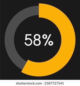 58 percent circle chart infographic template.Circle percentage diagram on black background vector illustration.