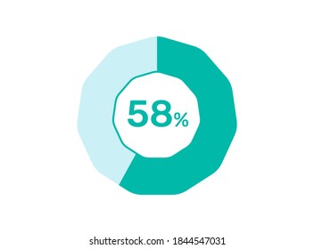 58% Percentage, Circle Pie Chart showing 58% Percentage diagram infographic for  UI, web Design