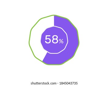 58 Porcentaje, 58% Porcentaje listo para usar en diseño web, infografía o negocio 