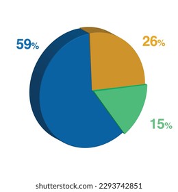 59 15 26 percent 3d Isometric 3 part pie chart diagram for business presentation. Vector infographics illustration eps.